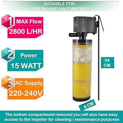 SOBO FK 1503 INTERNAL FILTER