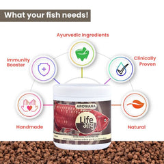Life Aayuh Arowana Premium