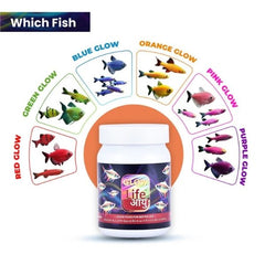 Life AAYU Glow Fish Food – Natural Color Enhancer with Spirulina, Paprika & Beta Carotene | Digestion-Friendly Floating Pellets (63g)