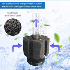 Xinyou XY Series Super Biochemical Sponge Filter