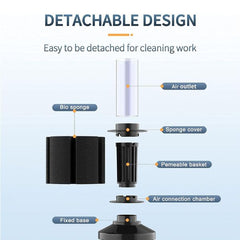 Aquarium Fish Tank Biochemical Cotton Filter, XY 2835 Nano Bio Sponge Filter, Quiet Betta Fry Shrimp and Small Fish Foam Filter, for Fish Tank Up to 10 Gallon