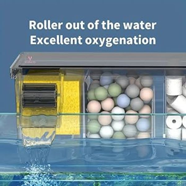 SOBO AQ‑18H Top-Mounted Bio-Top Aquarium Filter