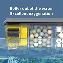 SOBO AQ‑16H Top-Mounted Bio-Top Aquarium Filter