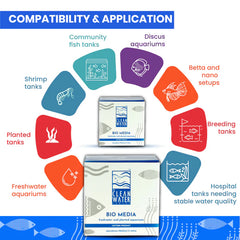 Clean Water Series api Bio Media