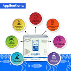 Clean Water Series api Bio Media