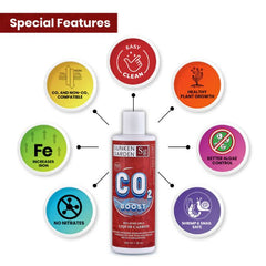 Sunken Garden Liquid CO2 Boost – Organic Carbon Source for Aquatic Plants | Algae-Free Growth | Shrimp Safe (200+30ml)