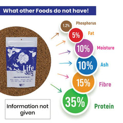Life Aayuh Neutral Food For All Fish 100g
